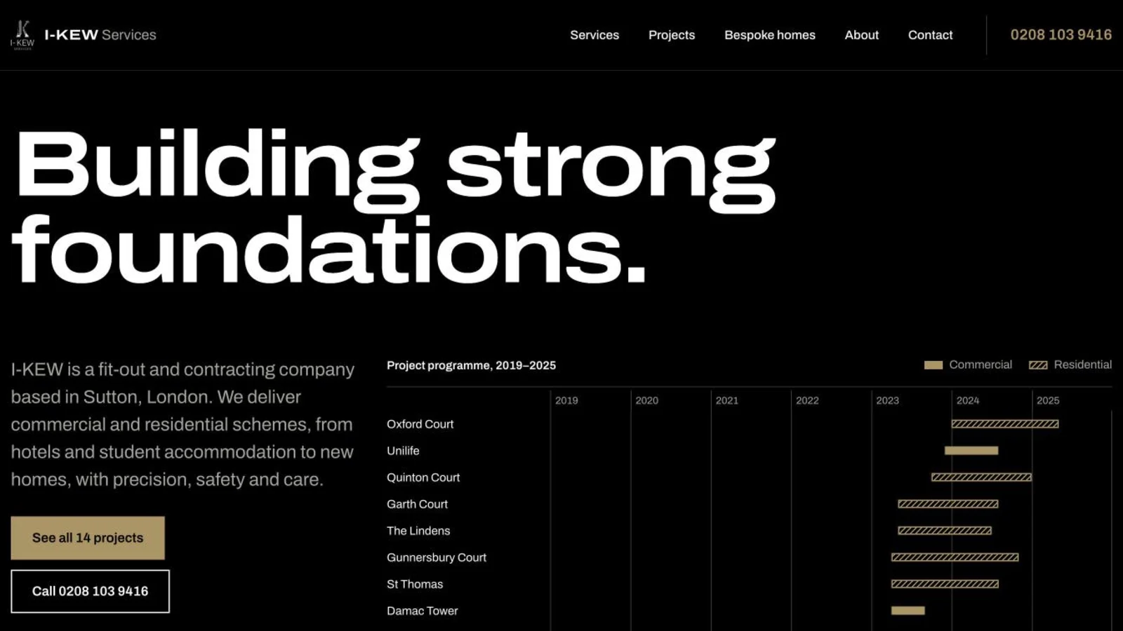 Home page of the I-KEW Services website